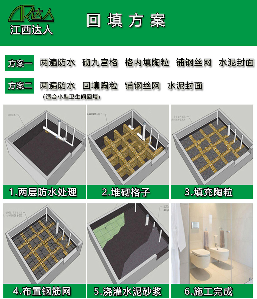 衛生間回填陶粒 衛生間回填陶粒